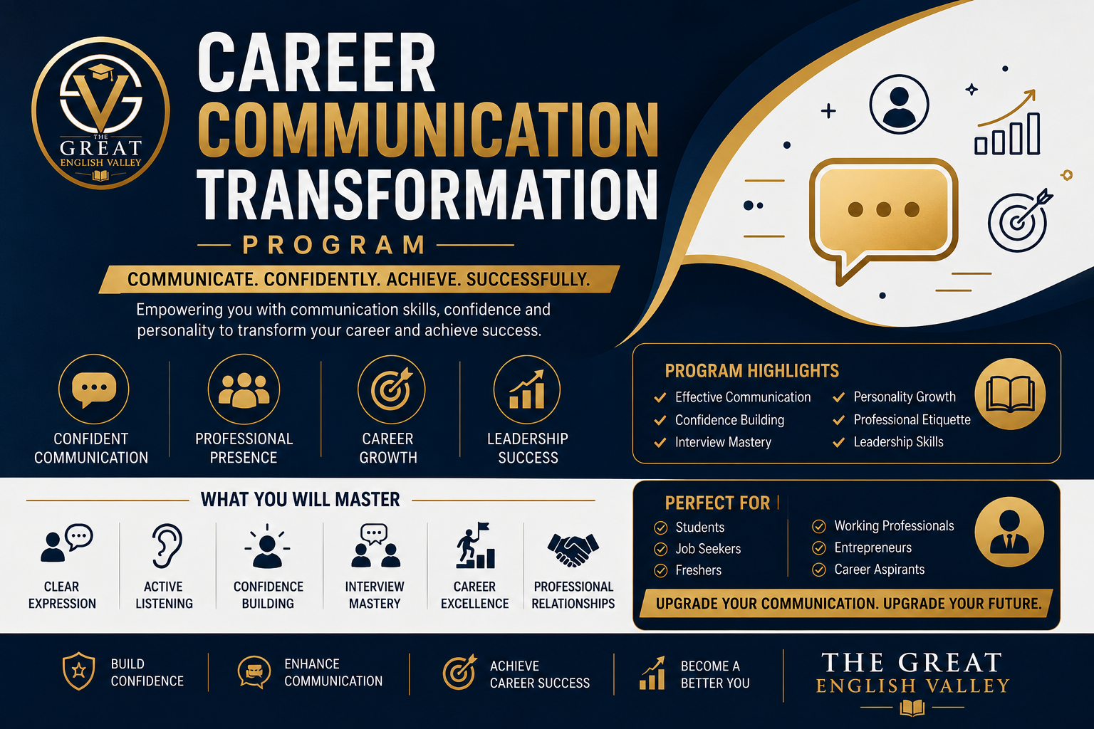 Career Communication Transformation Program